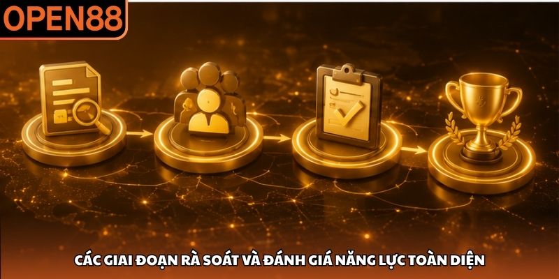 Giấy phép hoạt động
